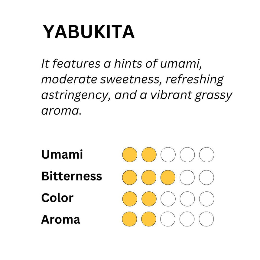 [JAS Organic] 5 Matcha Sampler Set