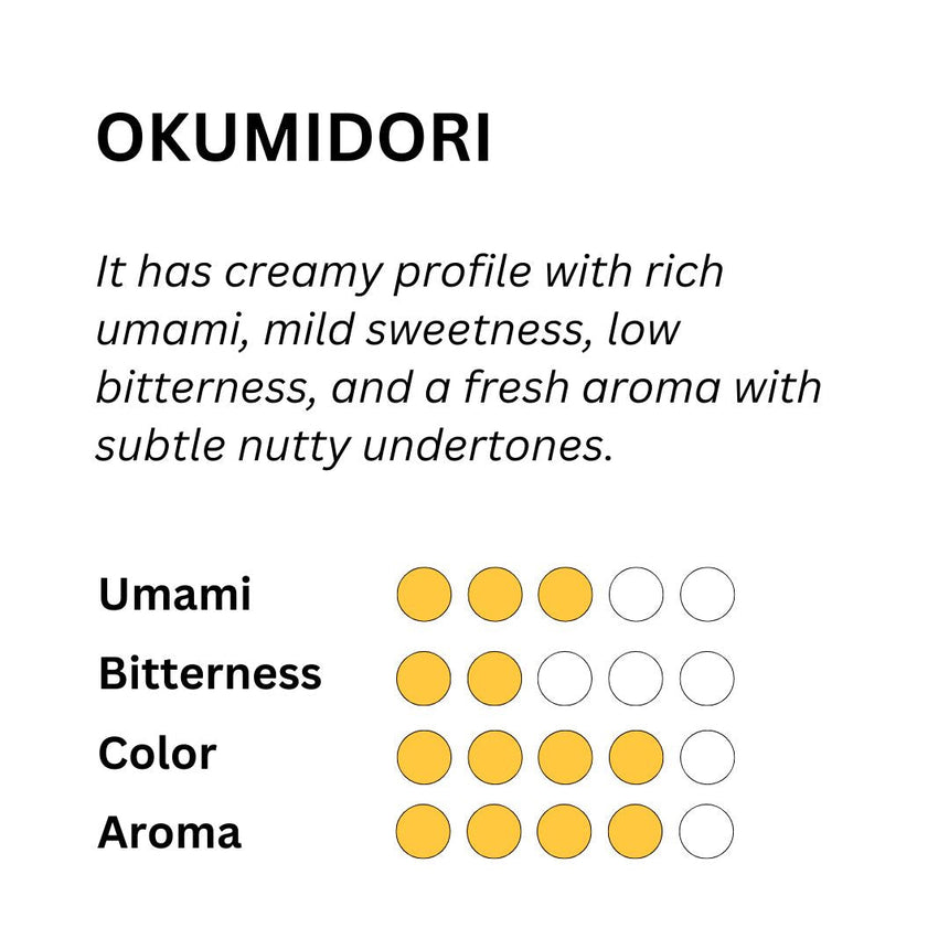 [JAS Organic] Spring Harvest Matcha - Okumidori