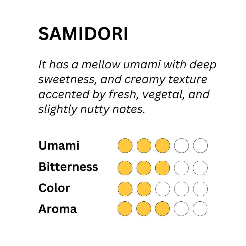 [JAS Organic] 5 Matcha Sampler Set